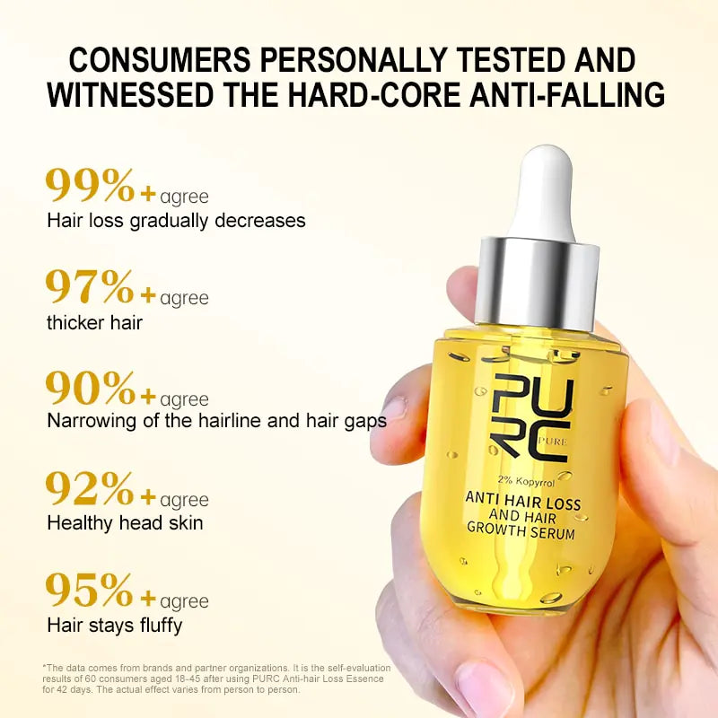 Fast Hair Growth Serum PURC Ginger Oil for Men & Women